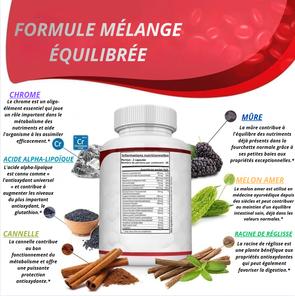 Sucre Sanguin – Équilibre & Vitalité au Quotidien